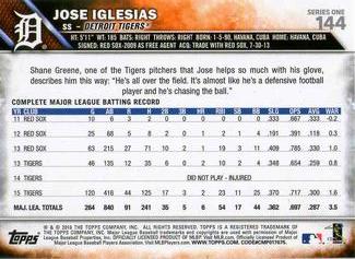 2016 Topps Mini #144 Jose Iglesias Back