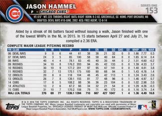 2016 Topps Mini #153 Jason Hammel Back