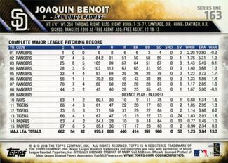 2016 Topps Mini #163 Joaquin Benoit Back