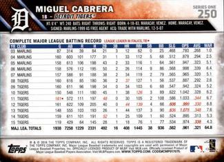 2016 Topps Mini #250 Miguel Cabrera Back
