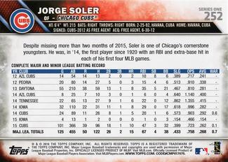 2016 Topps Mini #252 Jorge Soler Back