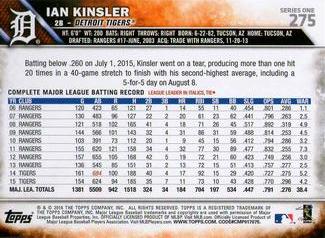 2016 Topps Mini #275 Ian Kinsler Back