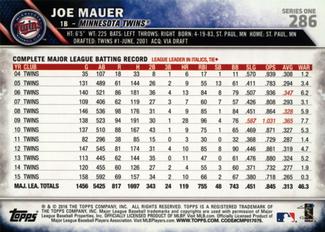 2016 Topps Mini #286 Joe Mauer Back