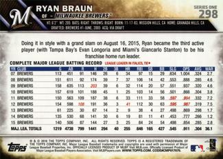 2016 Topps Mini #298 Ryan Braun Back