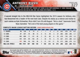 2016 Topps Mini #327 Anthony Rizzo Back