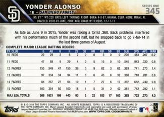 2016 Topps Mini #345 Yonder Alonso Back