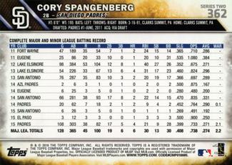 2016 Topps Mini #362 Cory Spangenberg Back