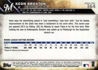 2016 Topps Mini #364 Keon Broxton Back