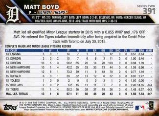 2016 Topps Mini #391 Matt Boyd Back
