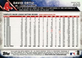 2016 Topps Mini #400 David Ortiz Back