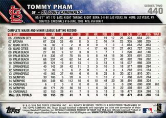 2016 Topps Mini #440 Tommy Pham Back