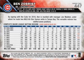 2016 Topps Mini #447 Ben Zobrist Back