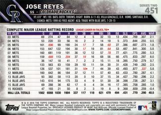 2016 Topps Mini #451 Jose Reyes Back