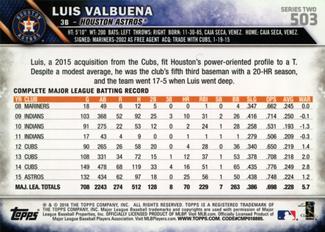 2016 Topps Mini #503 Luis Valbuena Back