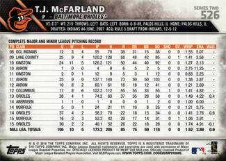 2016 Topps Mini #526 T.J. McFarland Back