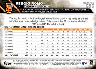 2016 Topps Mini #596 Sergio Romo Back