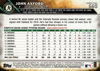 2016 Topps Mini #660 John Axford Back