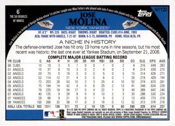2009 Topps New York Yankees World Series #NYY20 Jose Molina Back