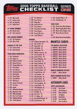 2006 Topps - Checklists Red #2 Checklist Series 1: 256-330 and Inserts Front