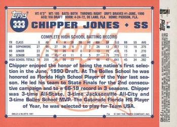 2002 Topps Gallery - Heritage #GH-CJ Chipper Jones Back