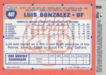 2002 Topps Gallery - Heritage #GH-LG Luis Gonzalez Back