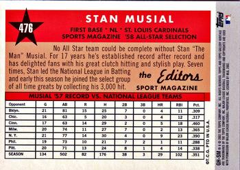 2002 Topps Gallery - Heritage #GH-SM Stan Musial Back