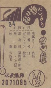 1963 Marusho Flag Back Menko (JCM 13c) #2071095 Hidetoshi Ikeda Back