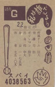 1963 Marusho Flag Back Menko (JCM 13c) #4038563 Yoshiaki Ito Back