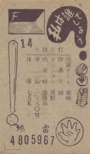 1963 Marusho Flag Back Menko (JCM 13c) #4805967 Isao Harimoto Back