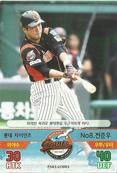 2016 SMG Ntreev Baseball's Best Players Forever Ace #LO003 Jun-Woo Jeon Front