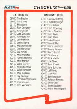 1990 Fleer #658 Checklist: Dodgers / Reds / Yankees / Pirates Front