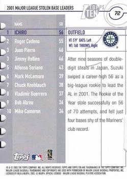 2002 Topps Ten - Die Cuts #72 Ichiro Suzuki Back