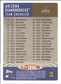 2002 Topps Total - Team Checklists #TTC2 Randy Johnson Back