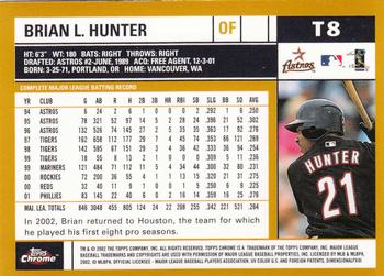 2002 Topps Traded & Rookies - Chrome #T8 Brian L. Hunter Back