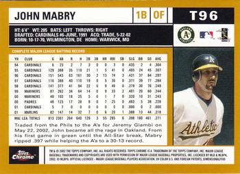 2002 Topps Traded & Rookies - Chrome #T96 John Mabry Back