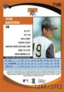 2002 Topps Traded & Rookies - Gold #T180 Jose Bautista  Back
