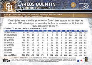 2015 Topps Mini - Red #32 Carlos Quentin Back
