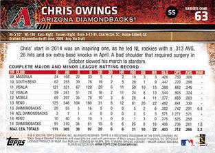 2015 Topps Mini - Red #63 Chris Owings Back