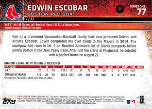 2015 Topps Mini - Red #77 Edwin Escobar Back