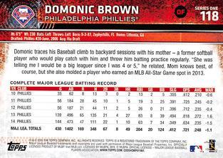 2015 Topps Mini - Red #118 Domonic Brown Back