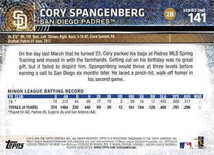 2015 Topps Mini - Red #141 Cory Spangenberg Back