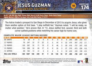 2015 Topps Mini - Red #174 Jesus Guzman Back