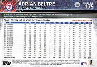 2015 Topps Mini - Red #175 Adrian Beltre Back