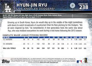 2015 Topps Mini - Red #238 Hyun-Jin Ryu Back