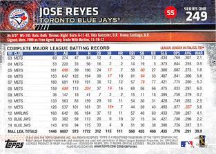 2015 Topps Mini - Red #249 Jose Reyes Back