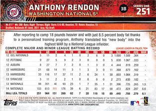 2015 Topps Mini - Red #251 Anthony Rendon Back