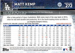 2015 Topps Mini - Red #272 Matt Kemp Back