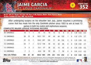 2015 Topps Mini - Red #352 Jaime Garcia Back