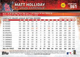 2015 Topps Mini - Red #361 Matt Holliday Back
