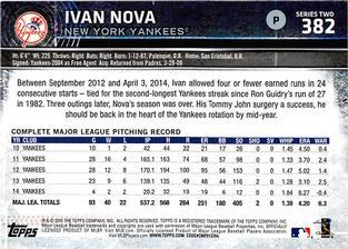 2015 Topps Mini - Red #382 Ivan Nova Back